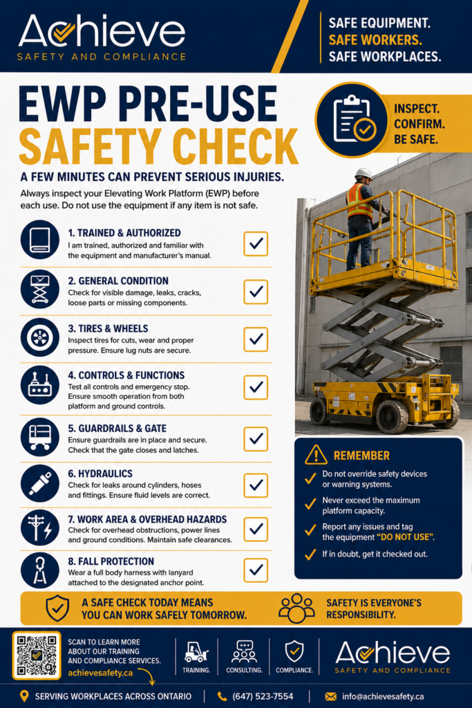 EWP pre-use safety Ontario checklist poster