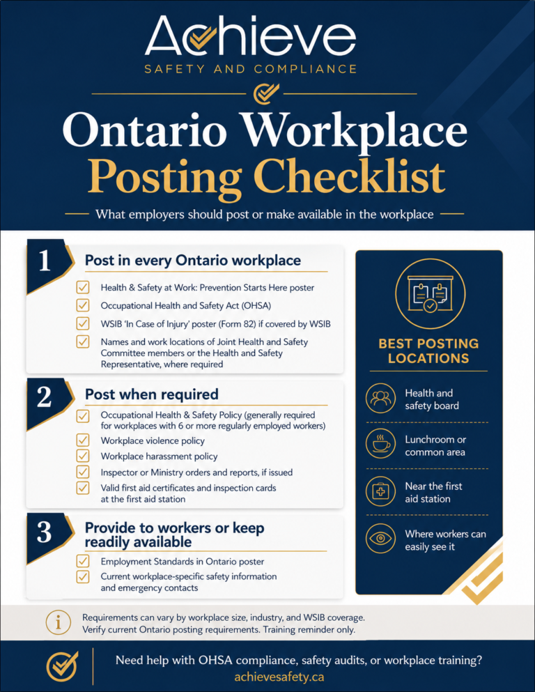 Free Ontario Workplace Health and Safety Posters Printable
