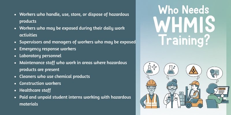 Who Needs WHMIS Training
